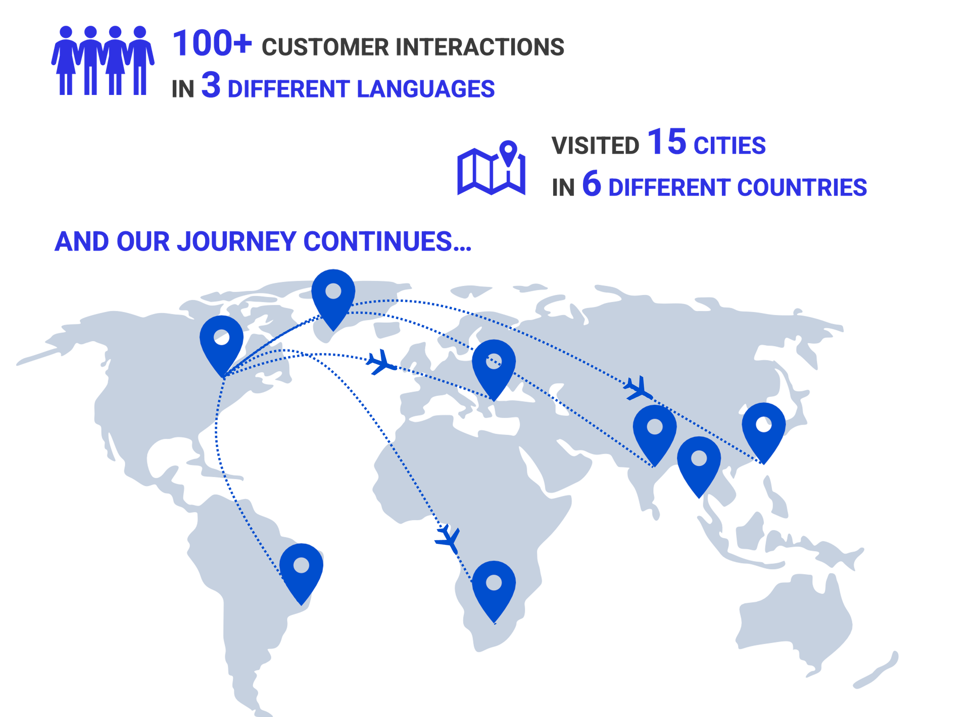Affinité Instruments global travel map — 2025